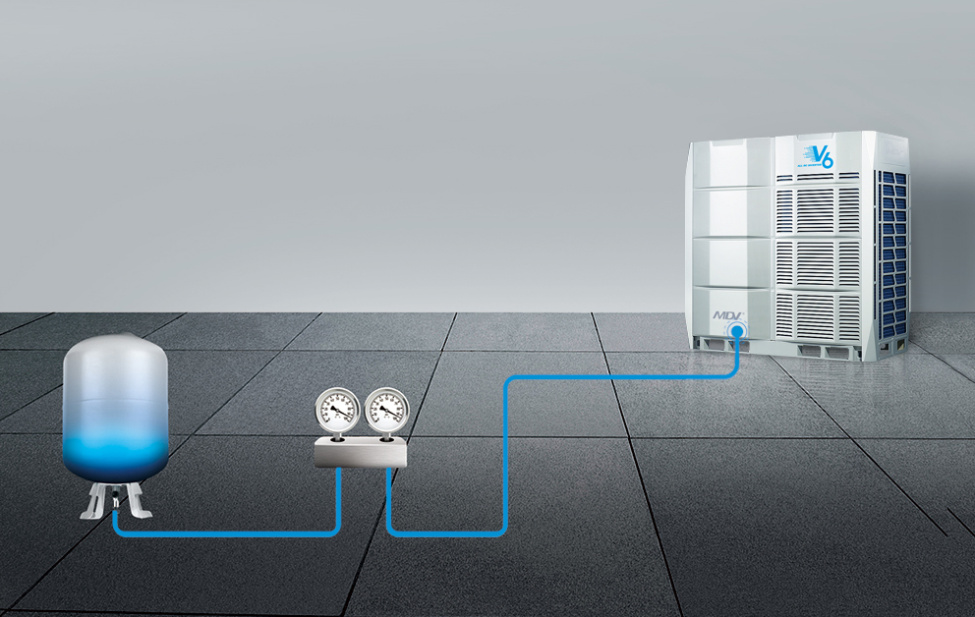 Автоматическая заправка хладагентом наружного блока V6 VRF-системы MDV, фото