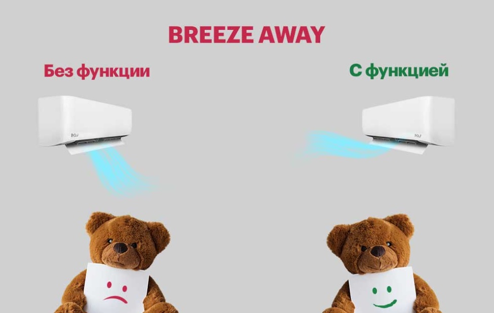 Функция Breeze Away. Иллюстрация