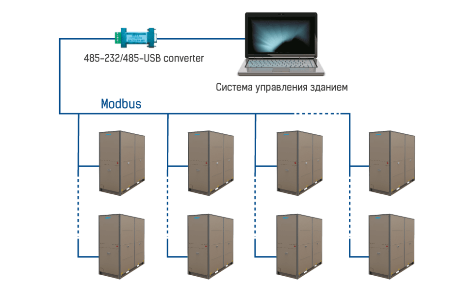 BMS (опция). Иллюстрация